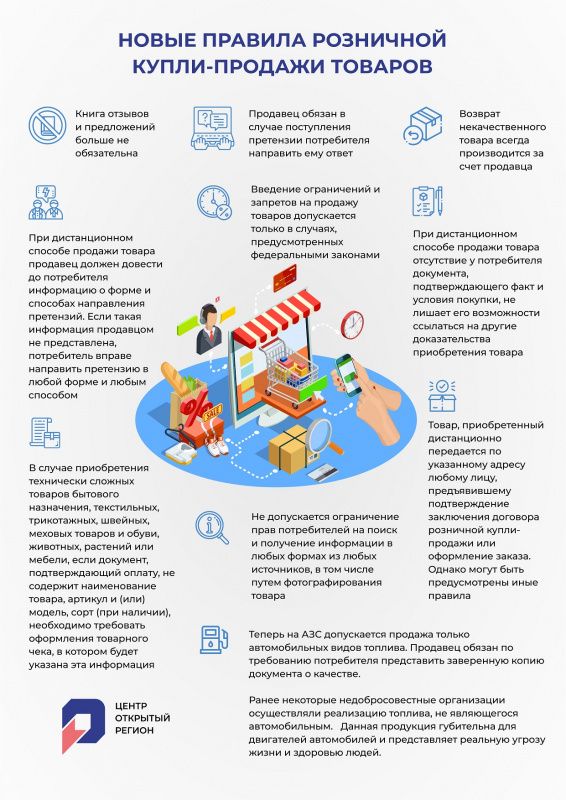  Вступили в силу обновленные правила розничной торговли