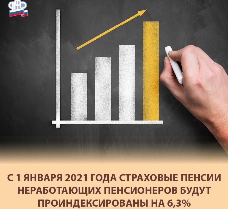 С 1 января проиндексированы страховые пенсии неработающих пенсионеров  