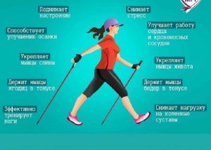 Итоги прямого эфира с инструктором по скандинавской ходьбе, педагогом и дефектологом Светланой Кожаевой: