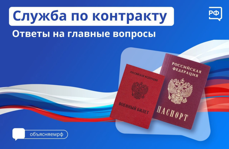 Какие основные требования предъявляются к кандидатам на военную службу по контракту?