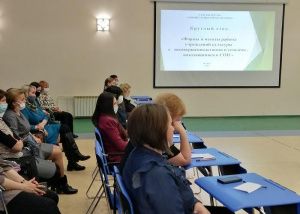 Воспитание посредством культуры