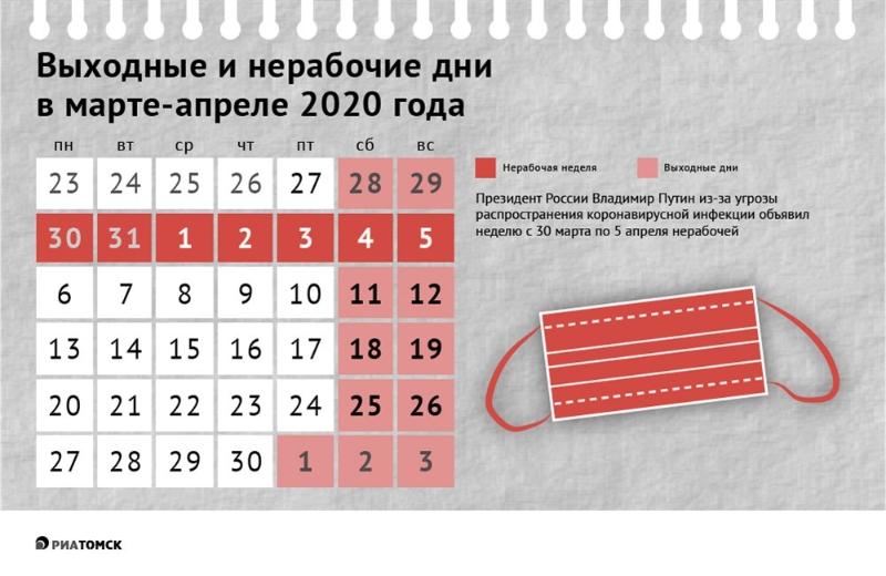 Что в Мегионе будет работать, а что не будет во время «нерабочей» недели.