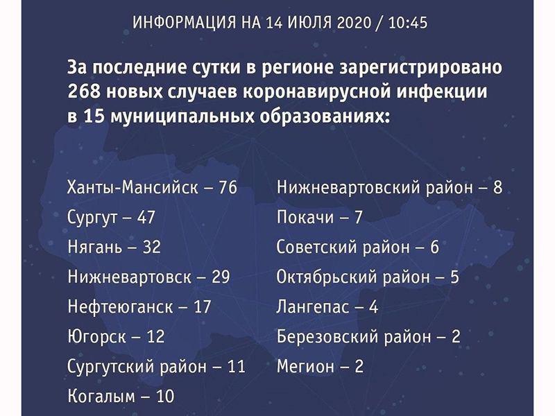По информации Оперативного штаба Югры
