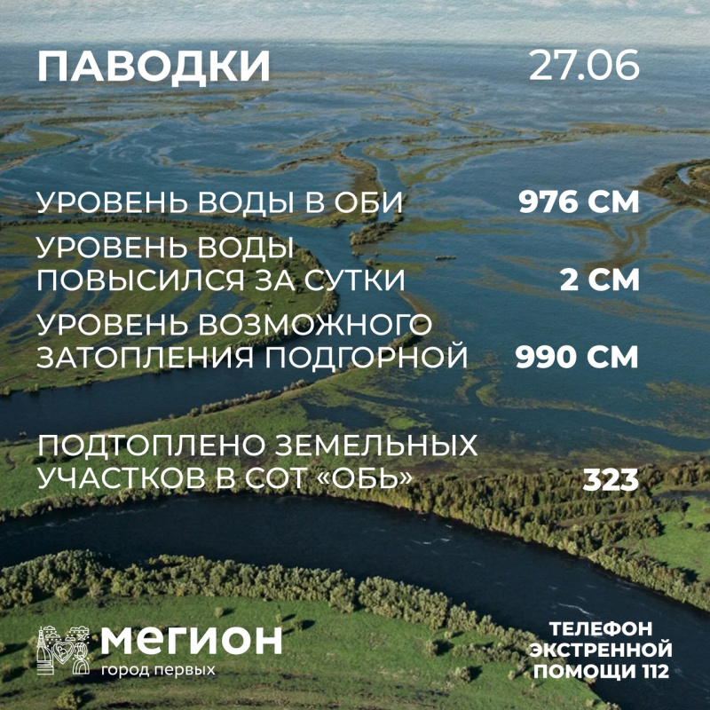 Уровень воды в Оби 27 июня - 976 см 