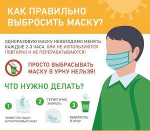 Как правильно утилизировать медицинские маски