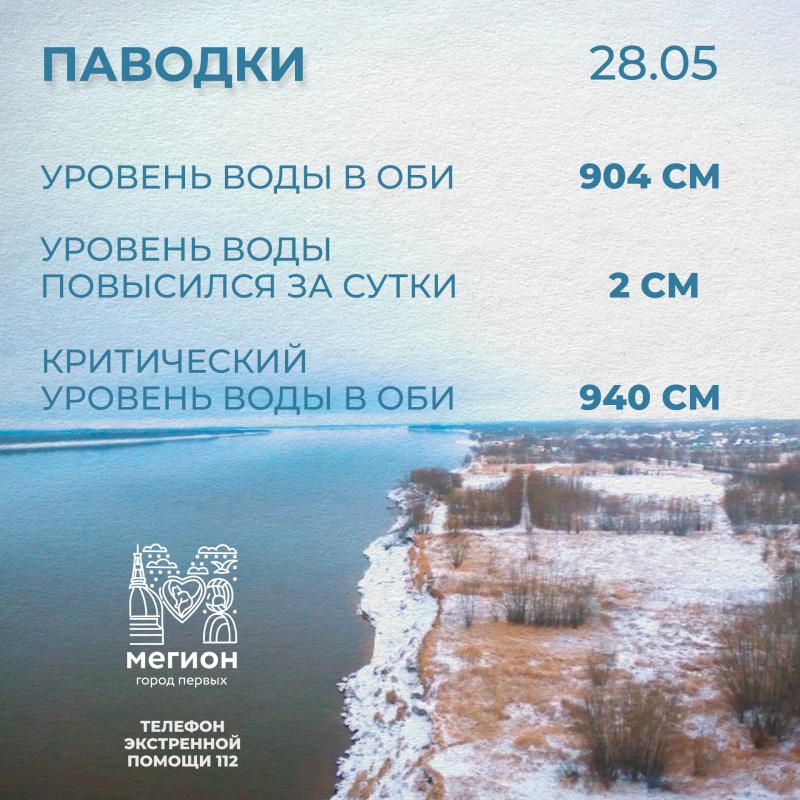Уровень воды в Оби - 904 сантиметра