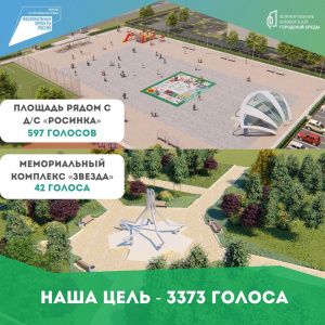 Проекты Благоустройства. Высокий: промежуточные итоги