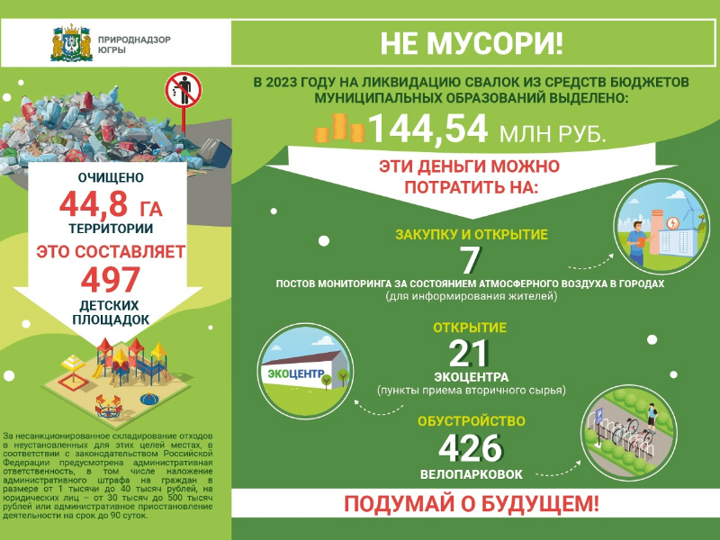 Несанкционированные свалки: угроза для природы и здоровья!