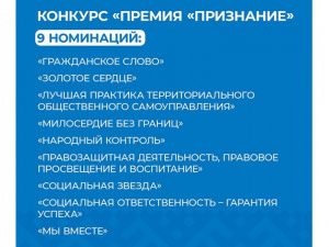 Югорчане могут принять участие в конкурсе «Премия «Признание»