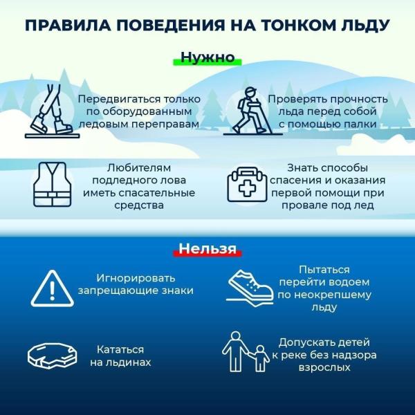 Осторожно, тонкий лёд!