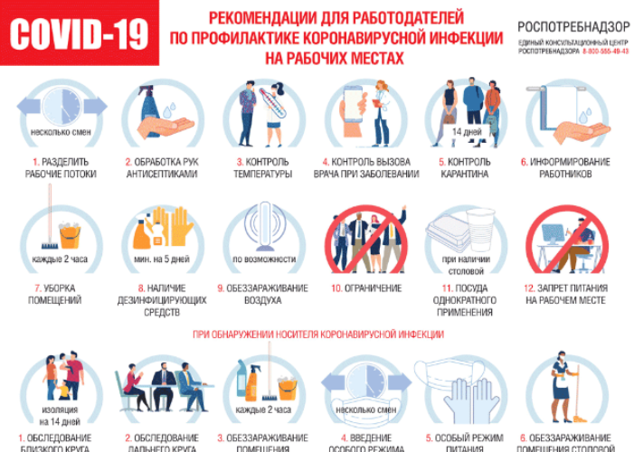 Цифровое уведомление