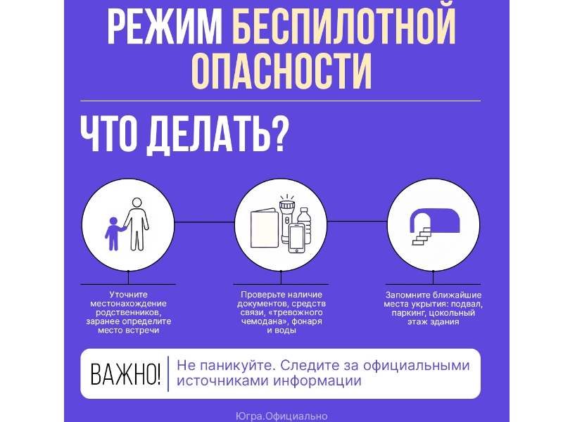 Что делать при беспилотной опасности