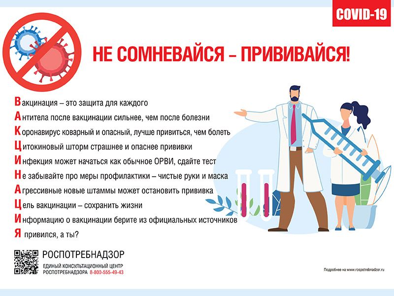 Защитите себя и своих близких от коронавируса!