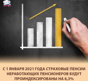 С 1 января проиндексированы страховые пенсии неработающих пенсионеров  