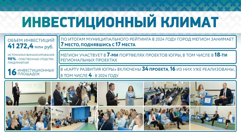 Итоги 2024 года в сфере инвестиций