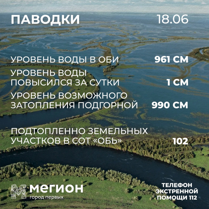 Уровень воды в Оби 18 июня - 961 см 