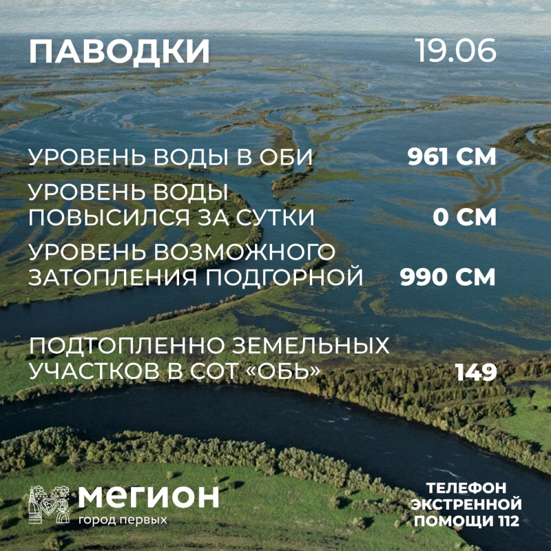 Уровень воды в Оби 19 июня - 961 см