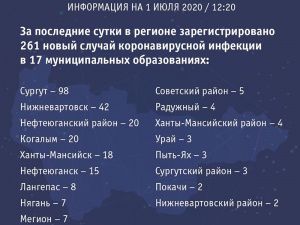 Оперативный штаб Югры сообщает