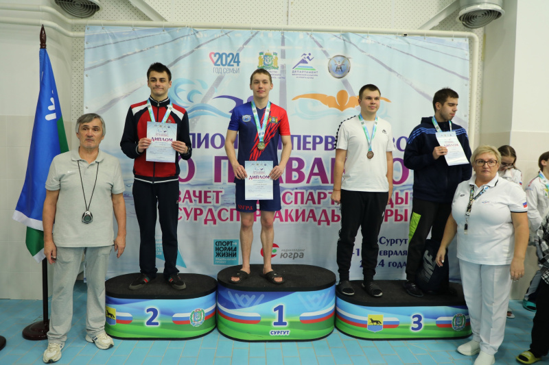  Спортивные победы мегионцев