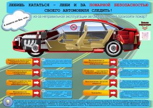 Правила пожарной безопасности: что делать, если горит автомобиль?