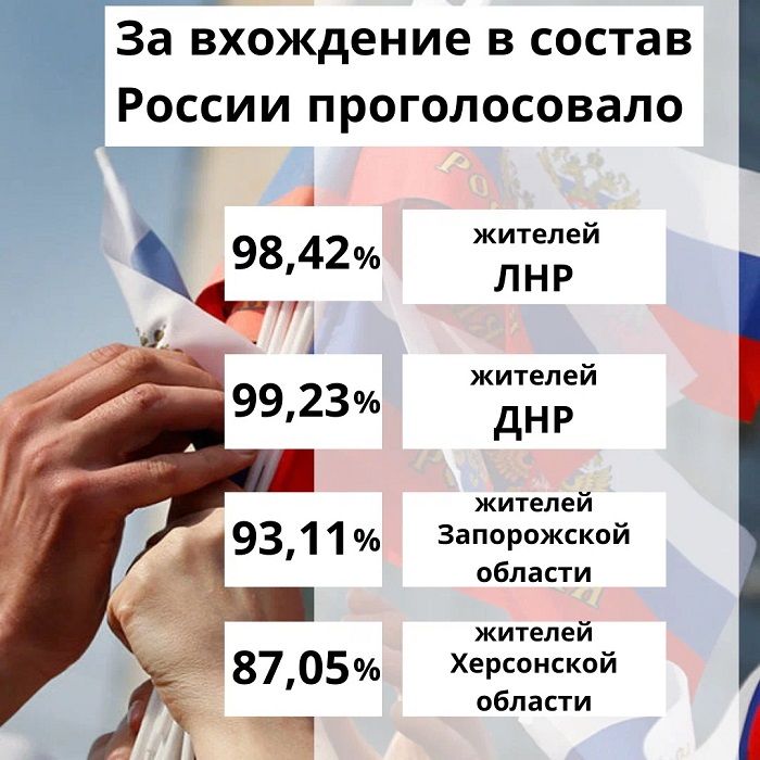 Мы вместе!