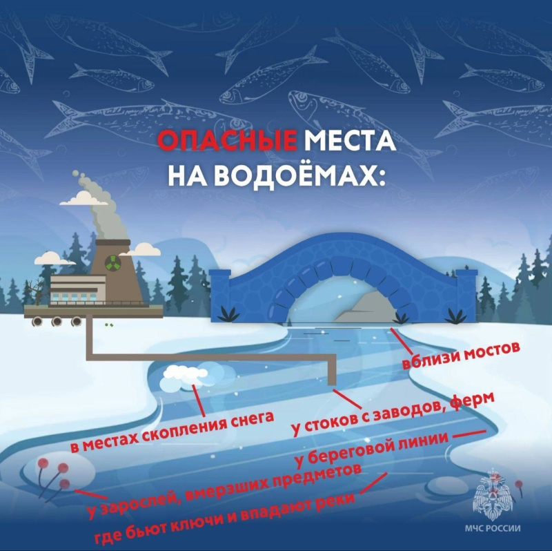 Не ходи по замерзшим водоемам!
