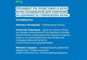 Получен президентский список кандидатов в губернаторы Югры