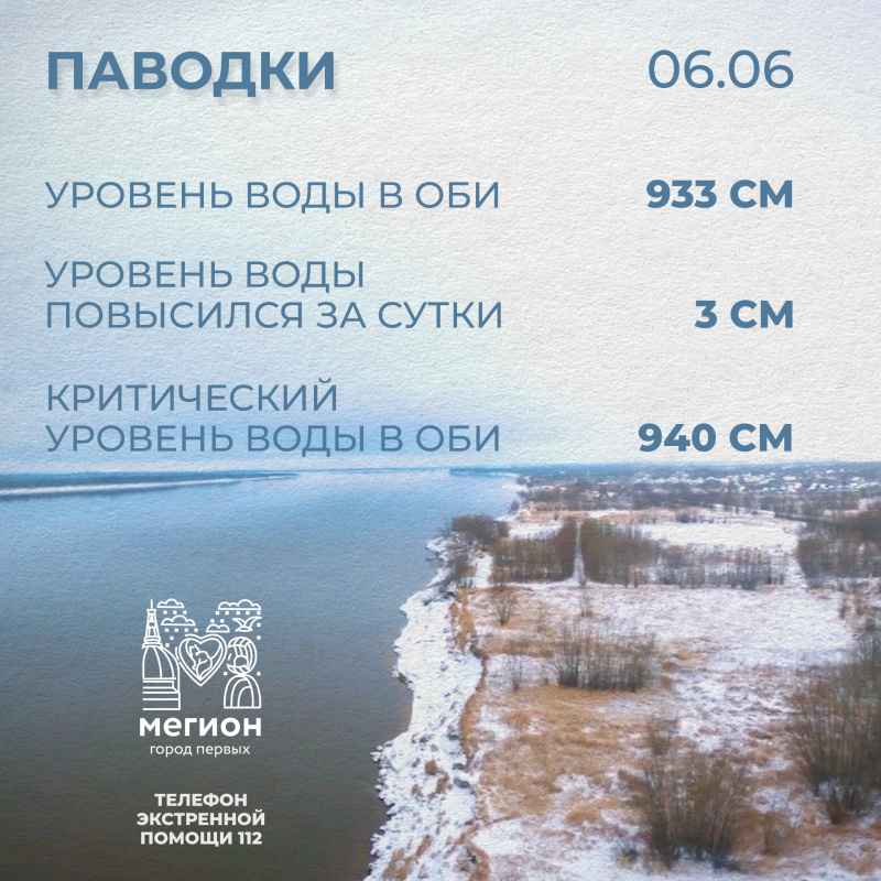 Уровень воды в Оби - 933 сантиметра 
