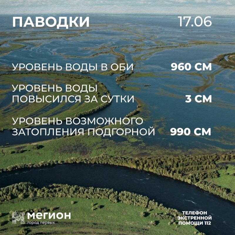 Уровень воды в Оби 17 июня - 960 см 