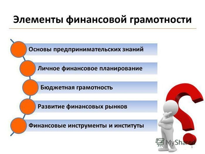 Финансовой грамотности подростков научит Пушкин
