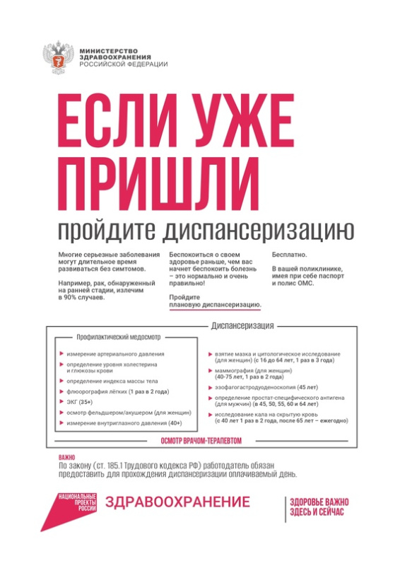 В эффективность диагностики и лечения неинфекционных заболеваний большой вклад вносит информированность людей