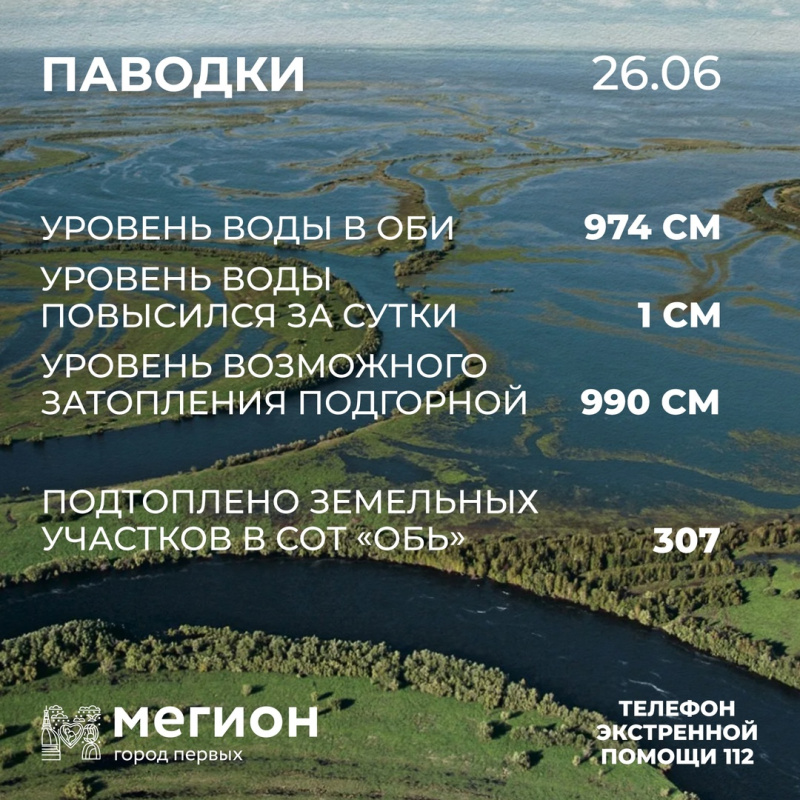 Уровень воды в Оби 26 июня - 974 см 