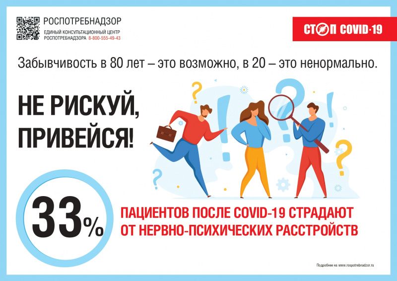 Вакцинация – защита!